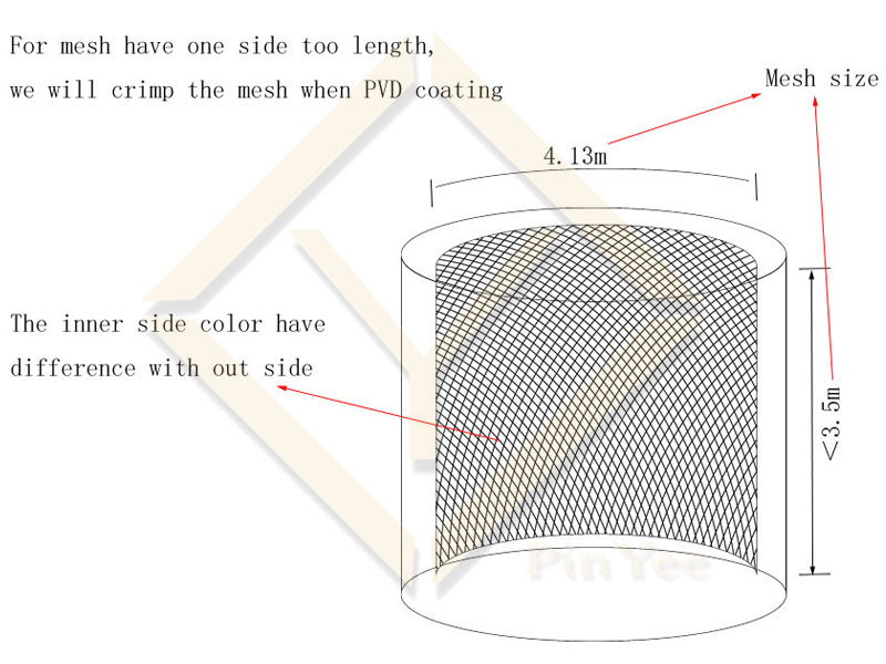 Tatianzing architectural mesh & notice of this process